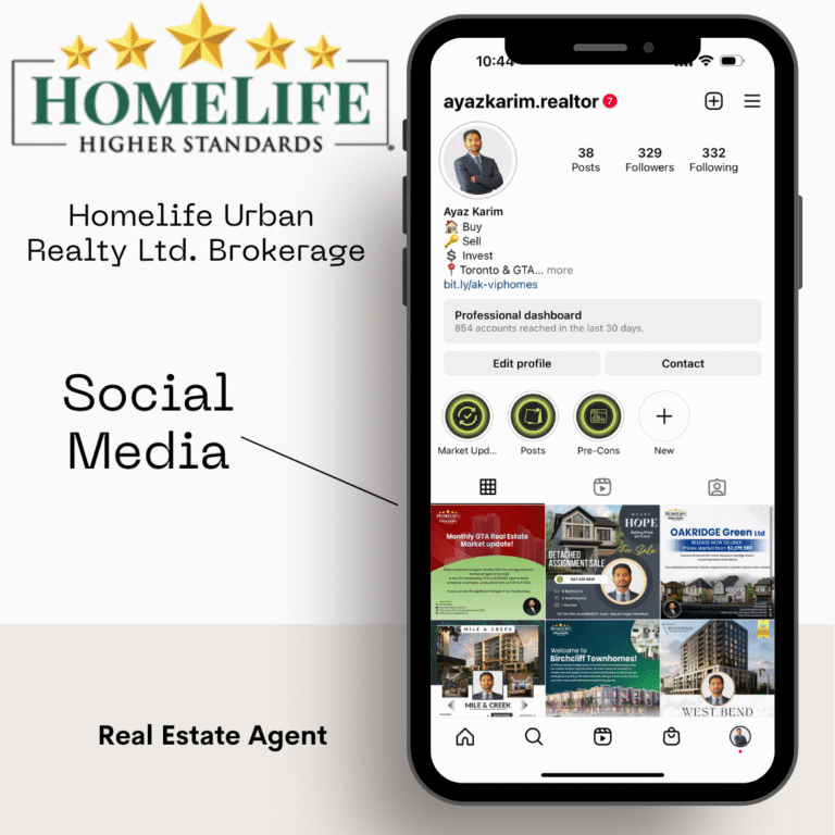 HomeLife Realty agents campaign by Avon Marketing & Media