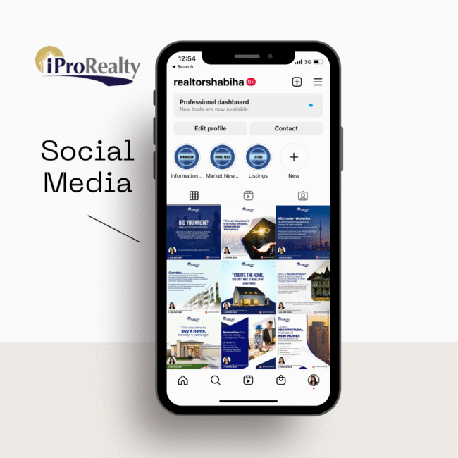 iProRealty